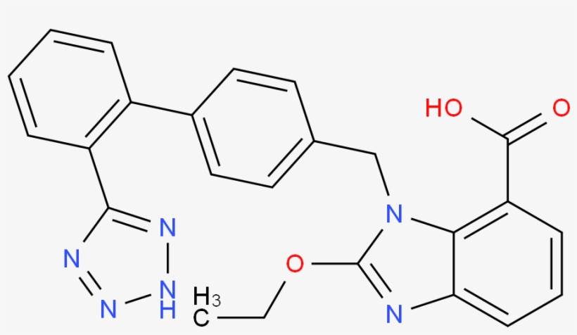 Provera Tablets To Buy - Purpura De Bromocresol Estructura, transparent png