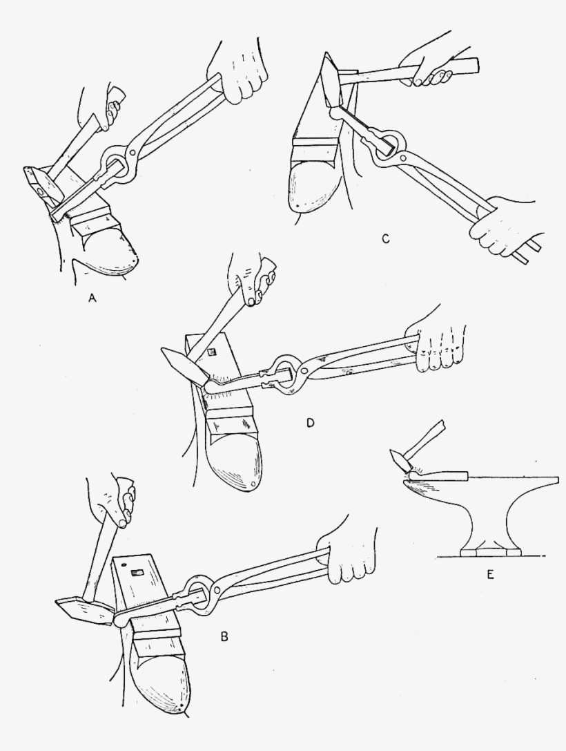 Blacksmithing Secrets - Locksmith, transparent png