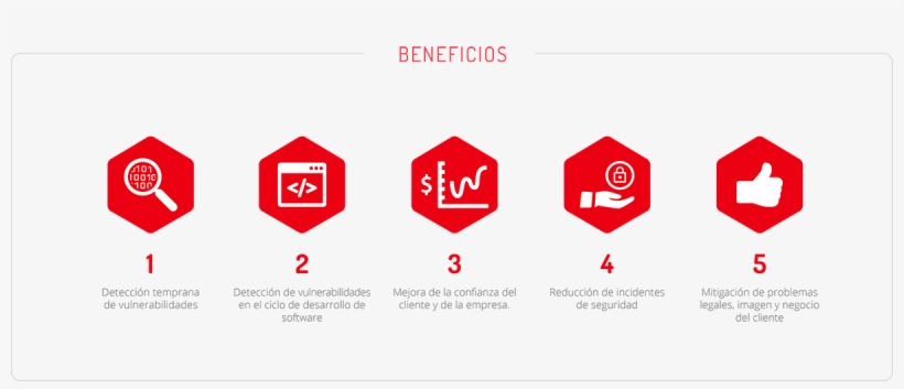 Tendrá A Su Disposición Expertos En Seguridad Informática - Computer Security, transparent png