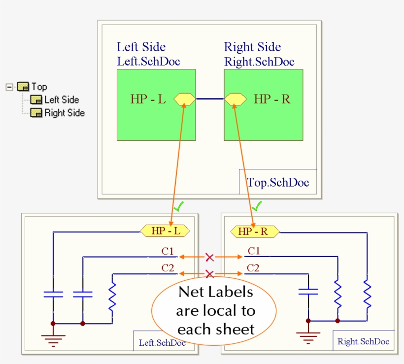 Simple Examples Of How The Connectivity Is Created - Altium Net Vs Port, transparent png