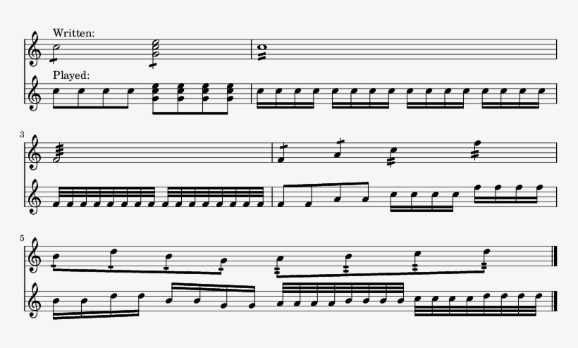 \relative C'' << { \override Score - Abbreviation In Music, transparent png