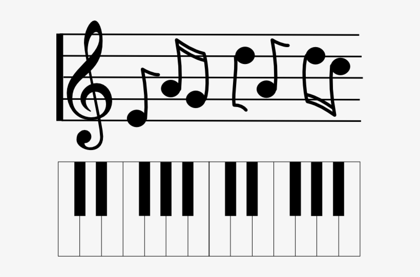 Music Staff Clipart - Piano Note De Musique, transparent png