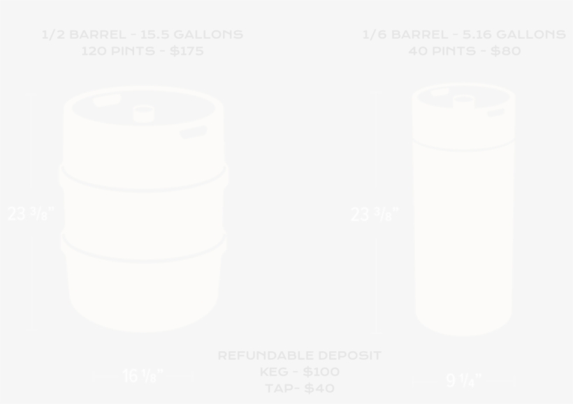 Kegs - Portable Network Graphics - 1000x686 PNG Download - PNGkit