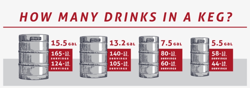 All Kegs Can Be Ordered Upon Request - Cylinder, transparent png