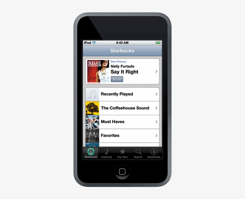 Ipod Touch - Ram Cradle Holder For The Apple Ipod Nano G1 &, transparent png