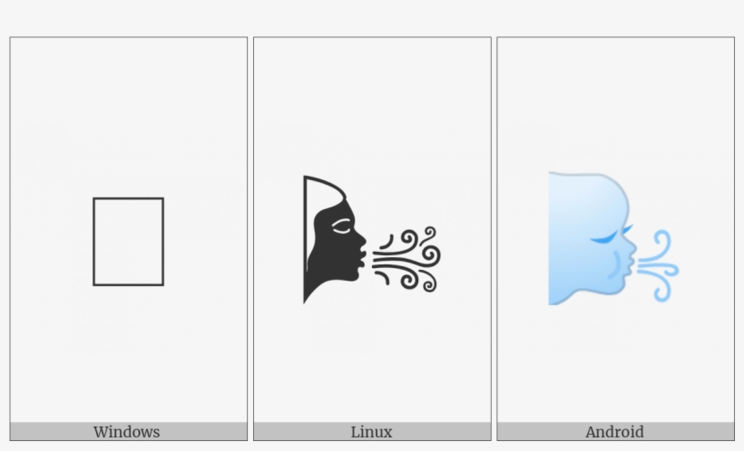 Wind Blowing Face On Various Operating Systems, transparent png
