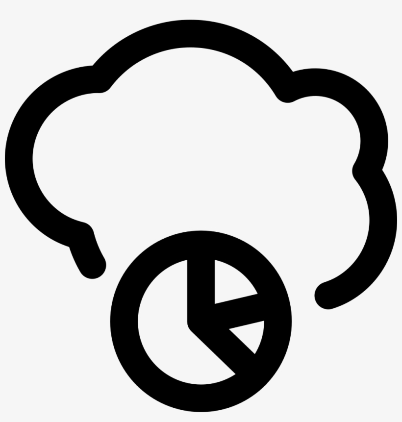 Pie Chart With Cloud Outline Comments - Pie Chart, transparent png