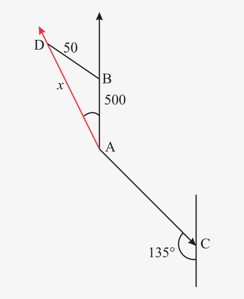 For The Given Scenario In The Textbook, Draw Figure - Diagram, transparent png