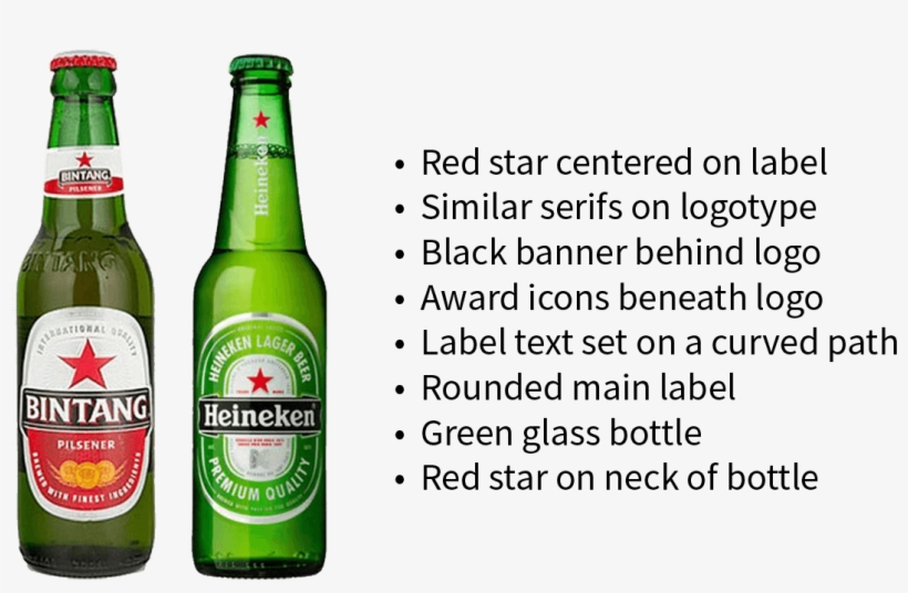 Pictures Of Bintang And Heineken Bottles - Heineken Lager Bottles 330ml Per Pack Of 6, transparent png