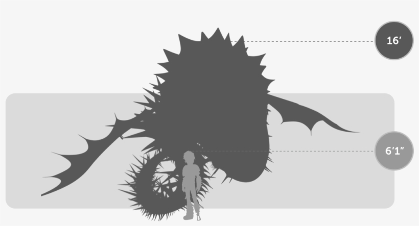 Screaming Death Size - Entrenar A Tú Dragon Muerte Roja, transparent png