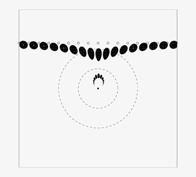 True Motion Of The Source And Apparent Motion Of The - Circle, transparent png