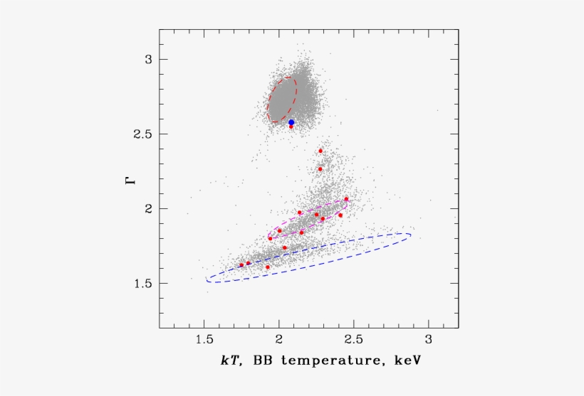 Show More Plots - Diagram, transparent png