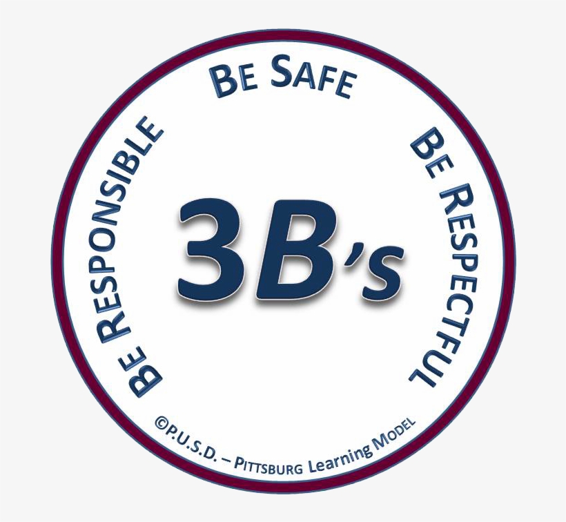 3bs - 5 Rs Da Reciclagem, transparent png