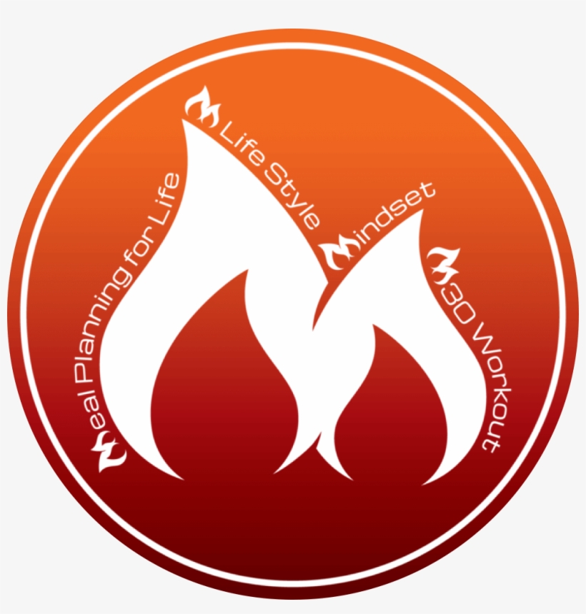 Meal Planning For Life M Life Style Mindset M30 Workout - Reward Points, transparent png