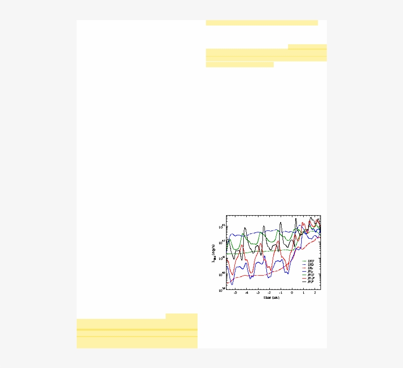 } Three Dimensional Arrangement Of Magnetic Field Lines,, transparent png