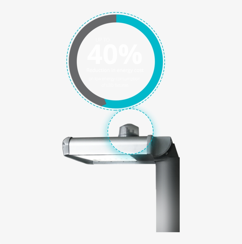 High Level Of Citizens Satisfaction - Circle, transparent png