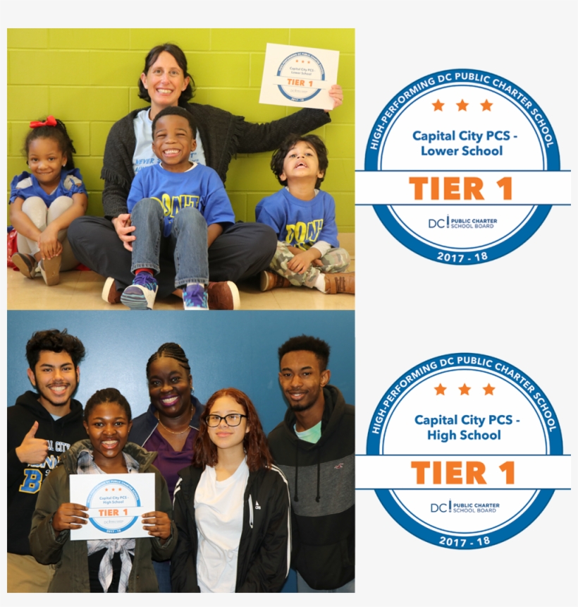 It's Official Capital City Lower And High Schools Were - Child, transparent png