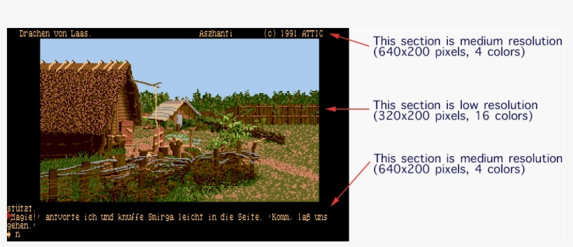 In Theory, This Sounds Quite Simple, But In Practice, - Drachen Von Laas, transparent png