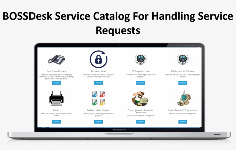 Bossdesk Service Catalog - Facultad De Ciencias Exactas, Ingeniería Y Agrimensura, transparent png