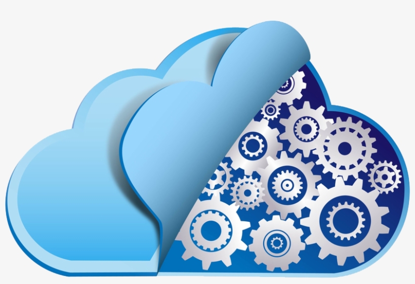 Cloud Orchestration, transparent png