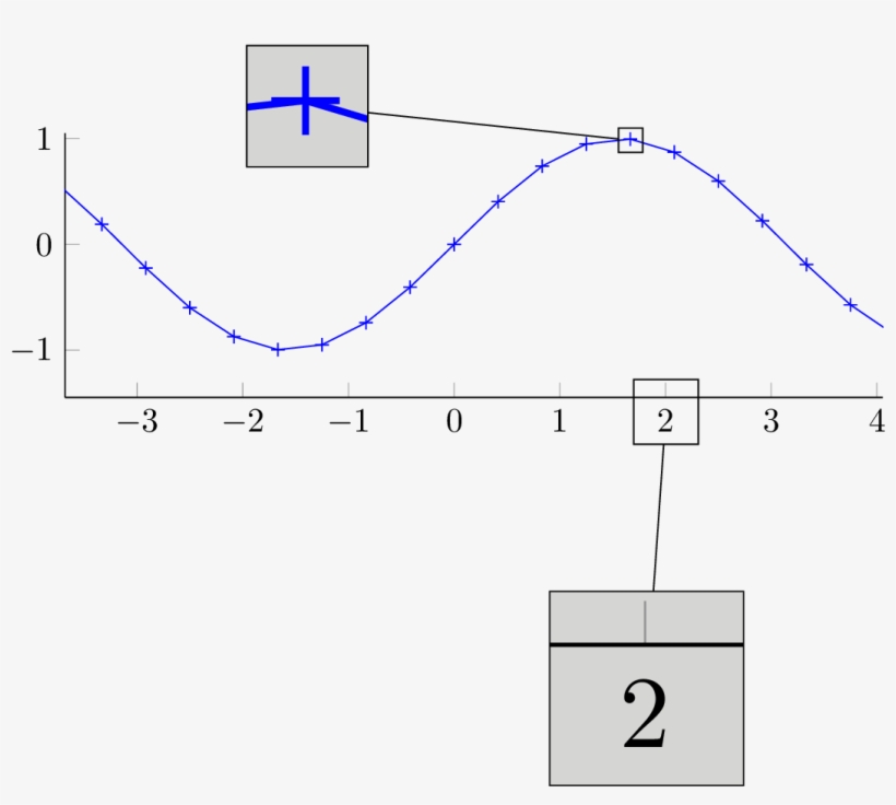 Enter Image Description Here - Diagram, transparent png