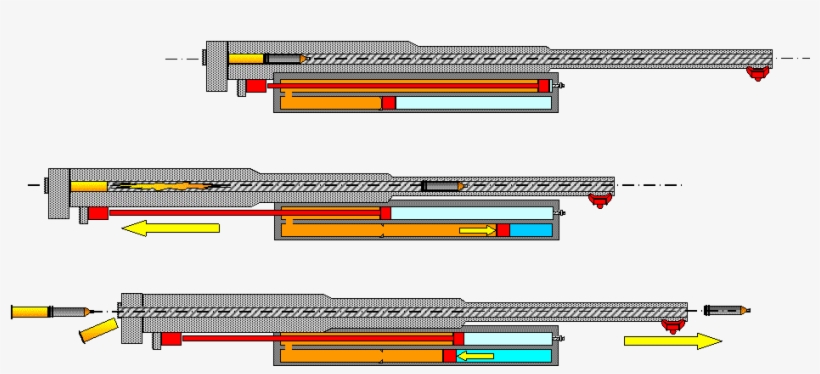 75 Mm Hydro-pneumatic Recoiling System Functionning - Hydropneumatic Recoil, transparent png