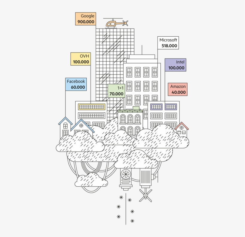 If You're Looking For Inspiration For Your Next Infographic - Infographic, transparent png