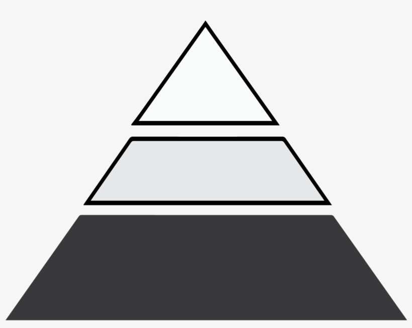 Bottom Of The Pyramid - Sustainability, transparent png