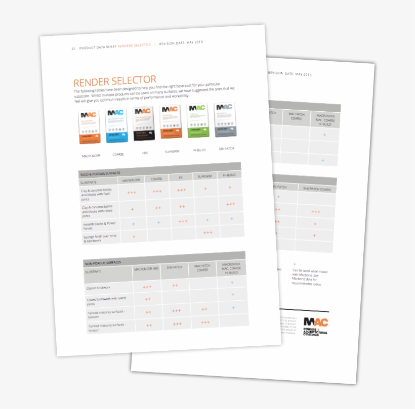 Render-selector - Safe Work Procedure, transparent png