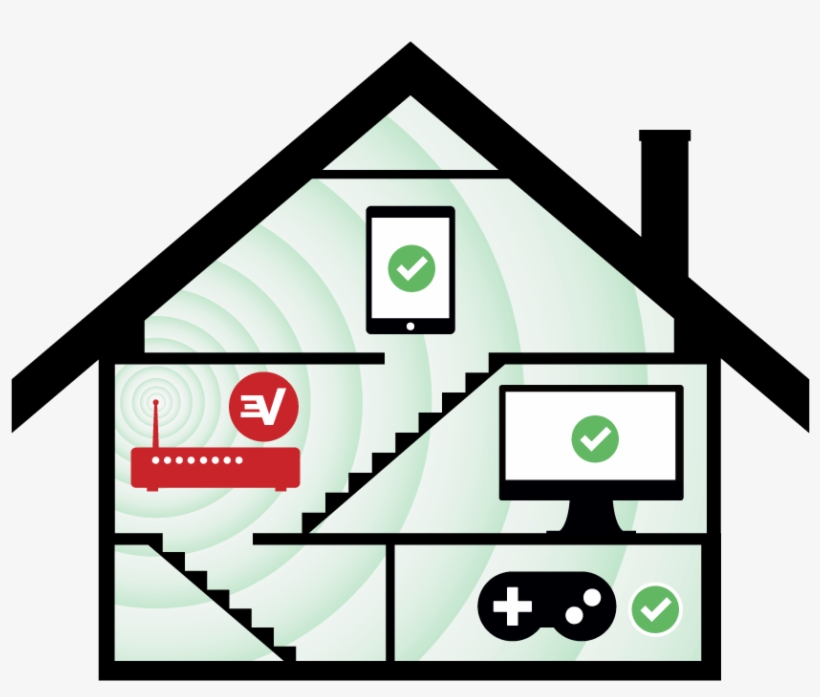 You Can Also Share A Vpn Connection Over A Vpn Router - House Router, transparent png