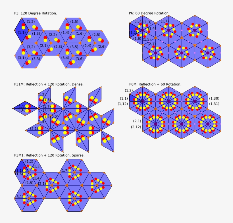 Tiling Based On Tiles That Are Symmetrical Subdivisions - Teselas Con Figuras Geometricas, transparent png