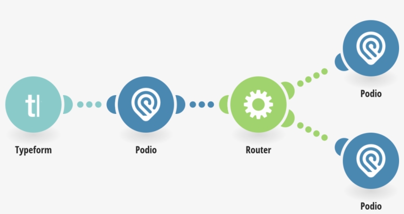 Google Contacts, transparent png