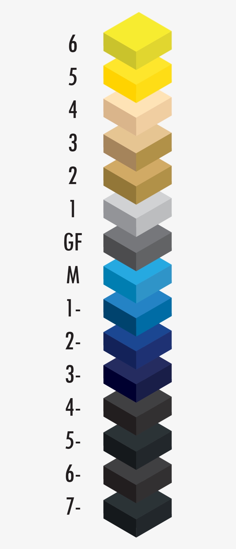 Retailers Gf - Paper, transparent png