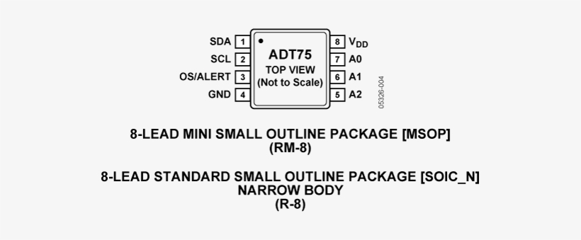 Adt75-pc - Compliancesigns Vertical Aluminum Pesticide Storage, transparent png