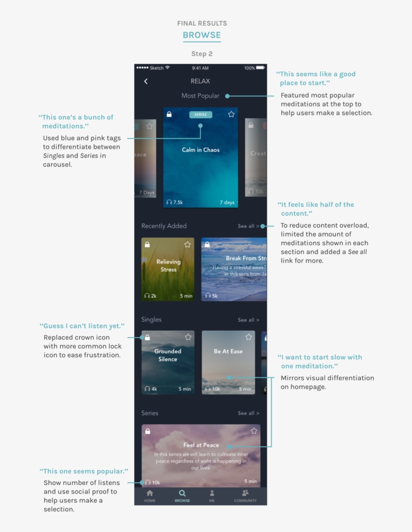 Sh Hi Fi Browse-step02 - Gadget, transparent png