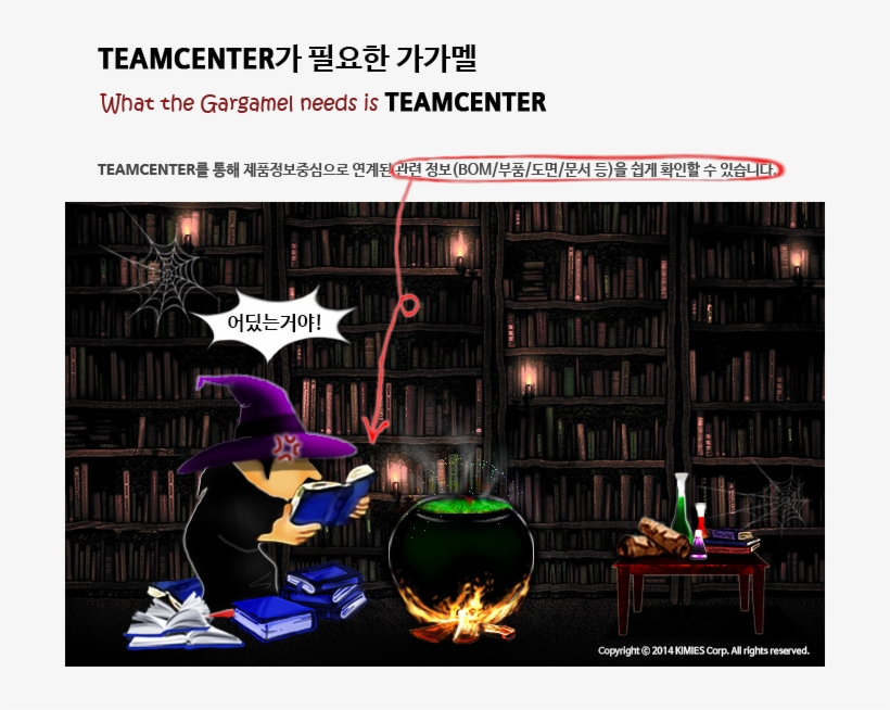 Teamcenter가 필요한 가가멜 - Books, transparent png