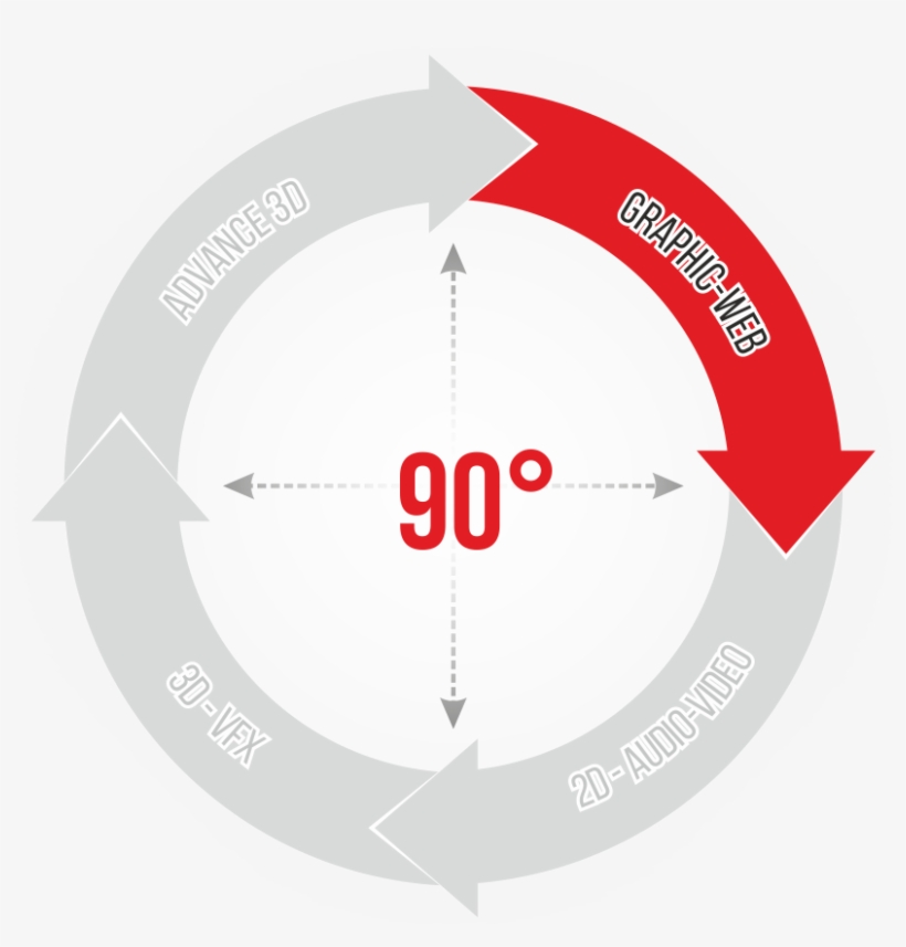 90 Degree - Header, transparent png