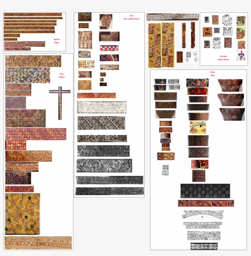 Textiles Worn By The Inca Elite Consisting Of Geometric, transparent png