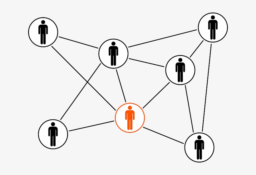 A Product Promotion Could Be A Sale, Program Sign Up, - Influencers Social Media Png, transparent png