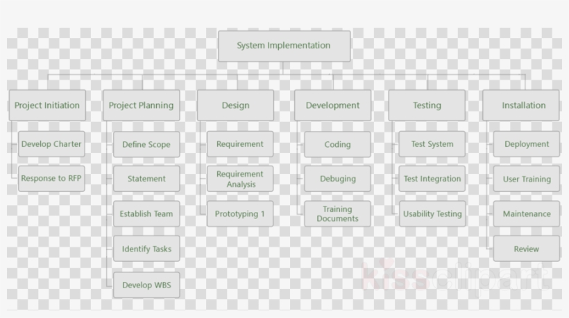 Eraser In Hand Png, transparent png