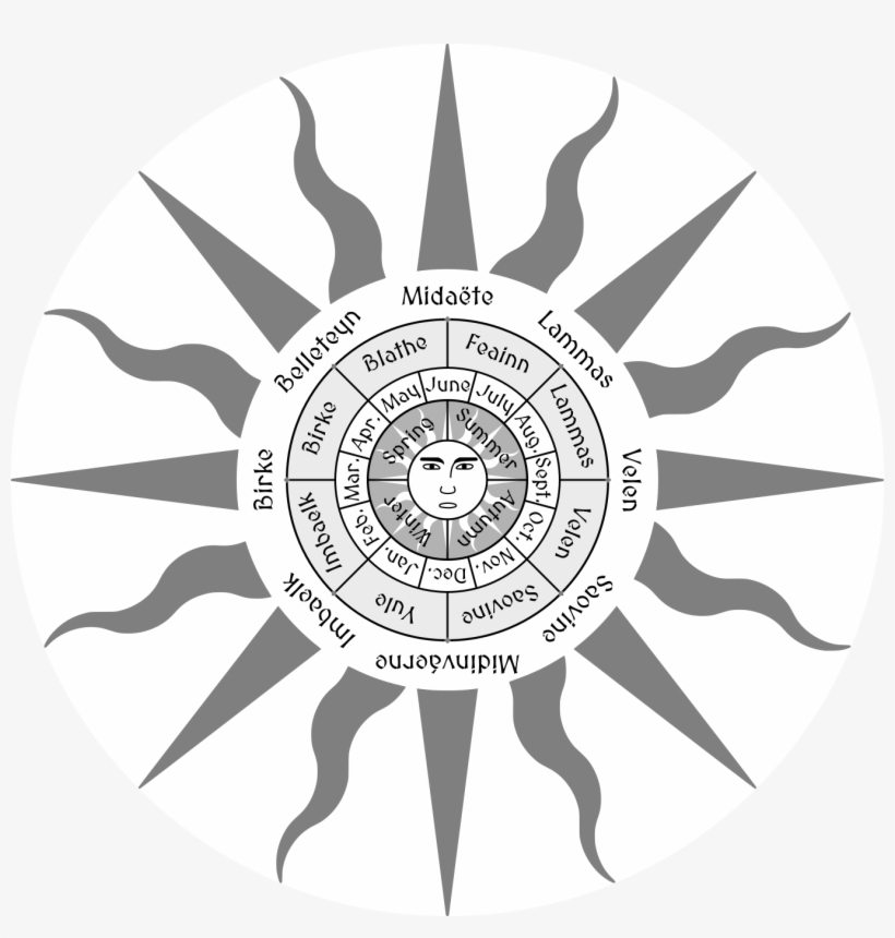 Elven Wheel Of The Year By Smiki55 - Star Wars, Catalyst: A Rogue One Novel [book], transparent png