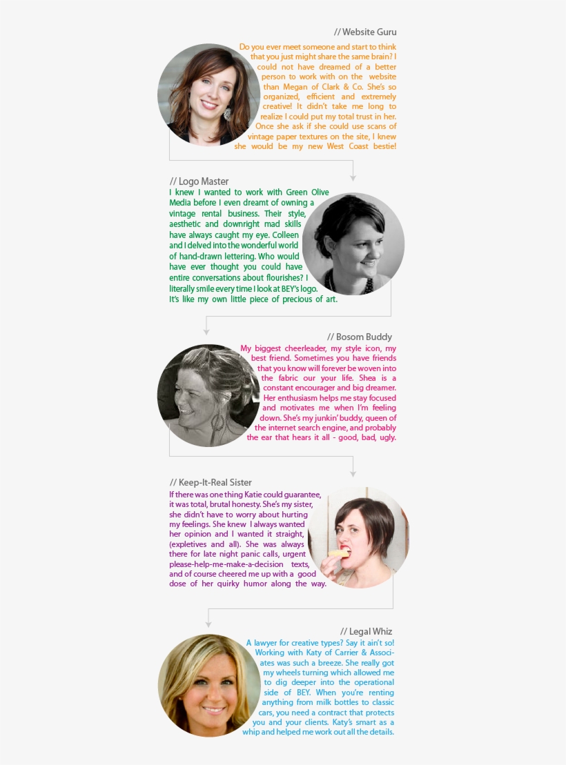Treeofthanks1 - Brochure, transparent png