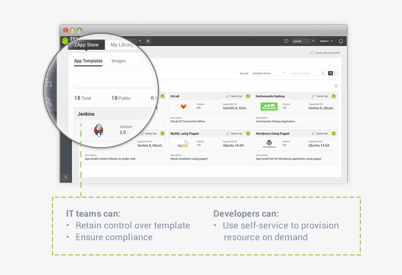 Disk Snapshot In Zerostack, transparent png