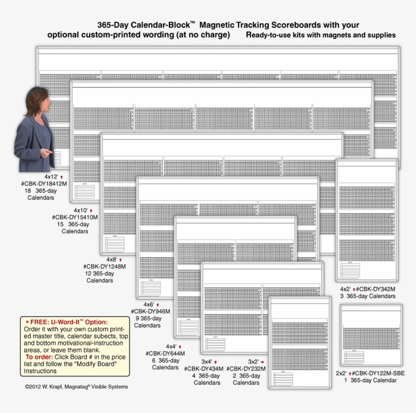 For Best Results Use The Magnatag® Pandaboard® Brand - Diagram, transparent png