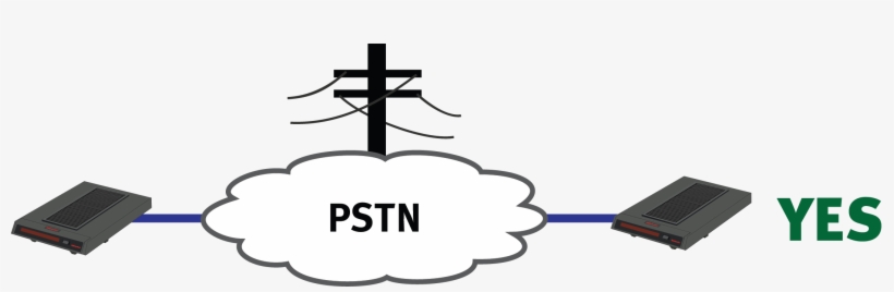 Pstn Modem To Modem - Modem Pstn, transparent png