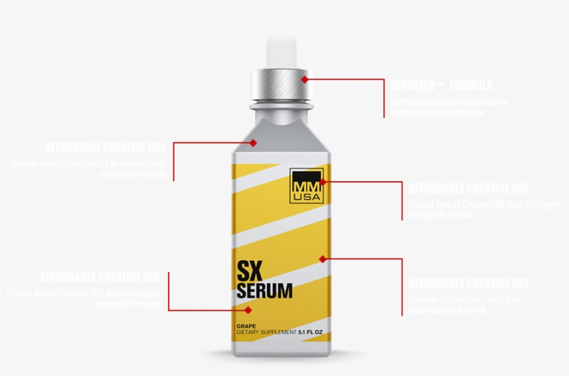Sxserum-callout - Mmusa Velo Max Creatinol Serum For Cyclists Energy, transparent png
