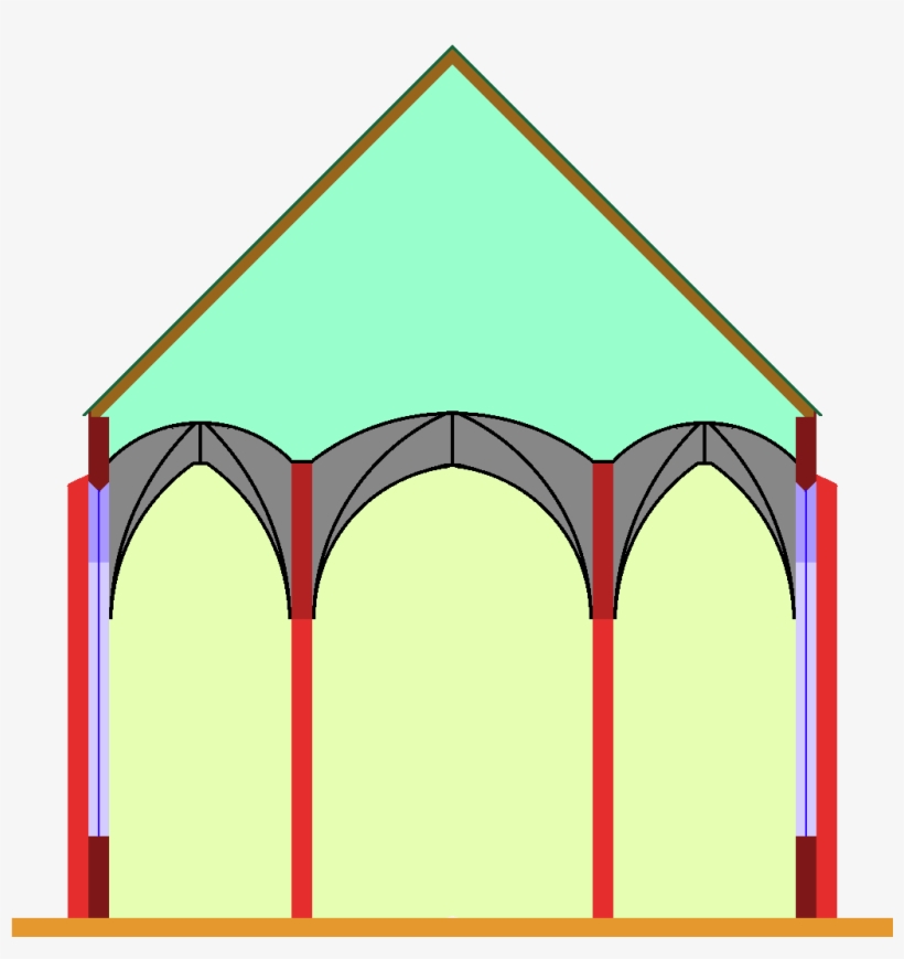 Hall Church Central Nave Wider - Église Halle, transparent png