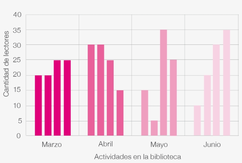 3 Estadistica Gráfica1, transparent png