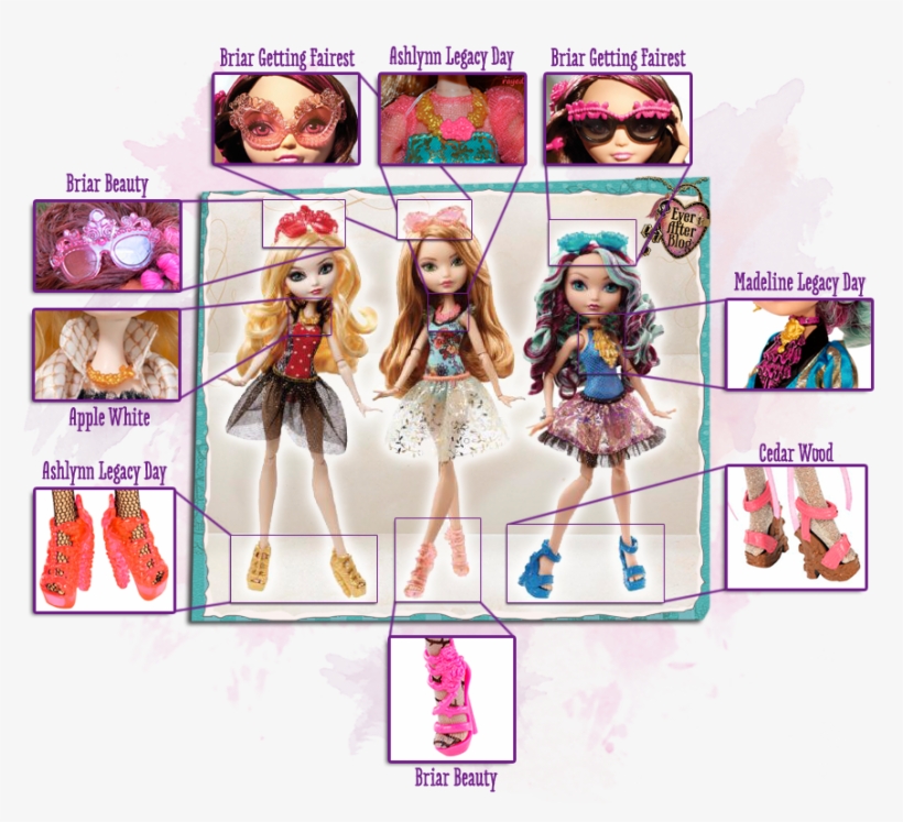 Ever After High Images Eah Same Stuff From Other Dolls - Ever After High Mirror Beach Apple White Doll, transparent png