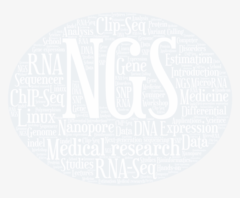 Bioinformatics - Readers Theatre For Global Explorers, transparent png